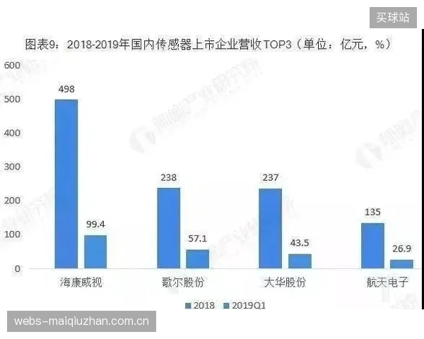 峰值处理能力破纪录：新款票务系统支持每秒1.2万笔基于TEE验证的通行请求，满足顶级赛事并发需求
